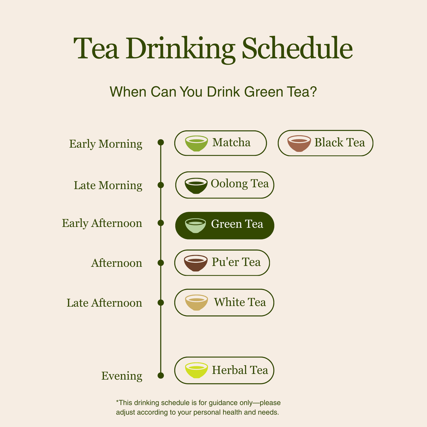 Dragon Well - Green Tea