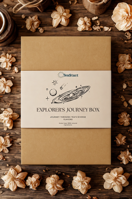 Explorer's Journey Chinese tea Box