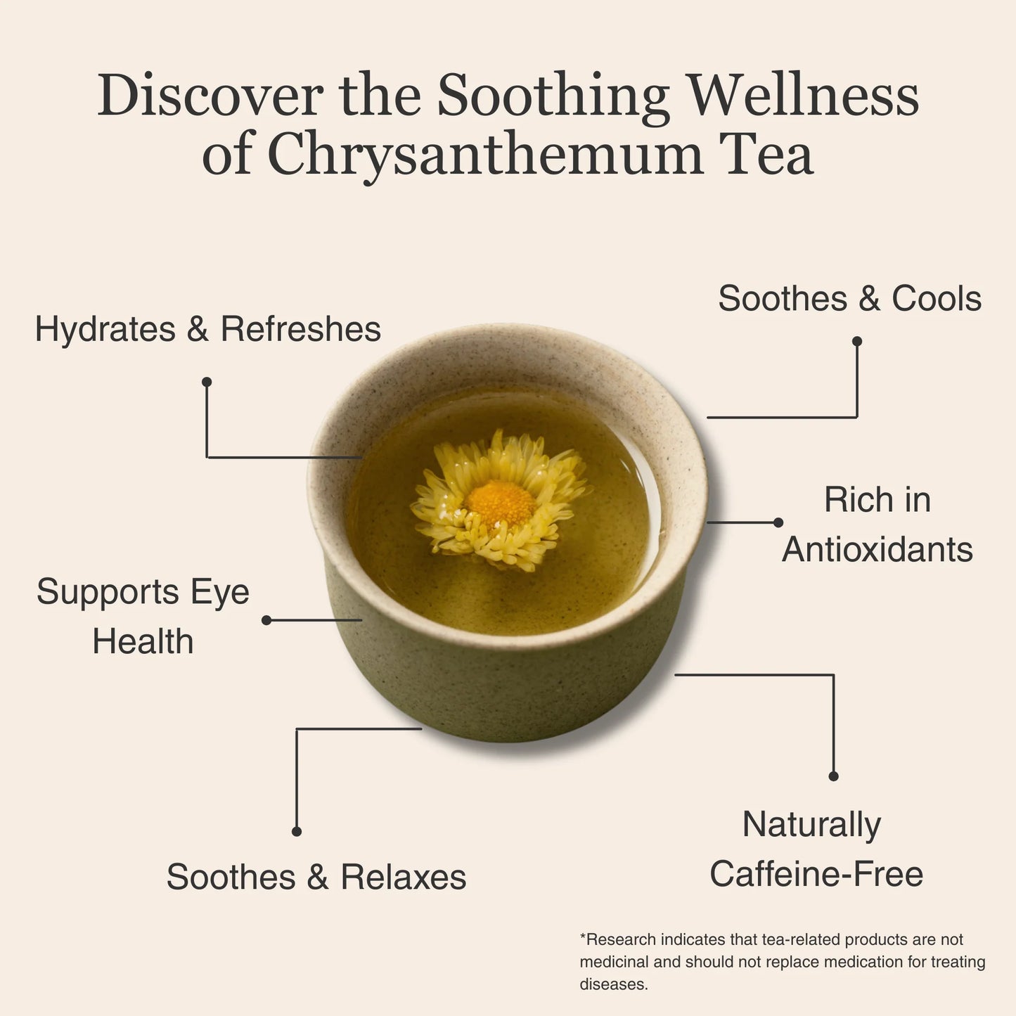 Chrysanthemum Herbal Tea – 80g/2.8oz