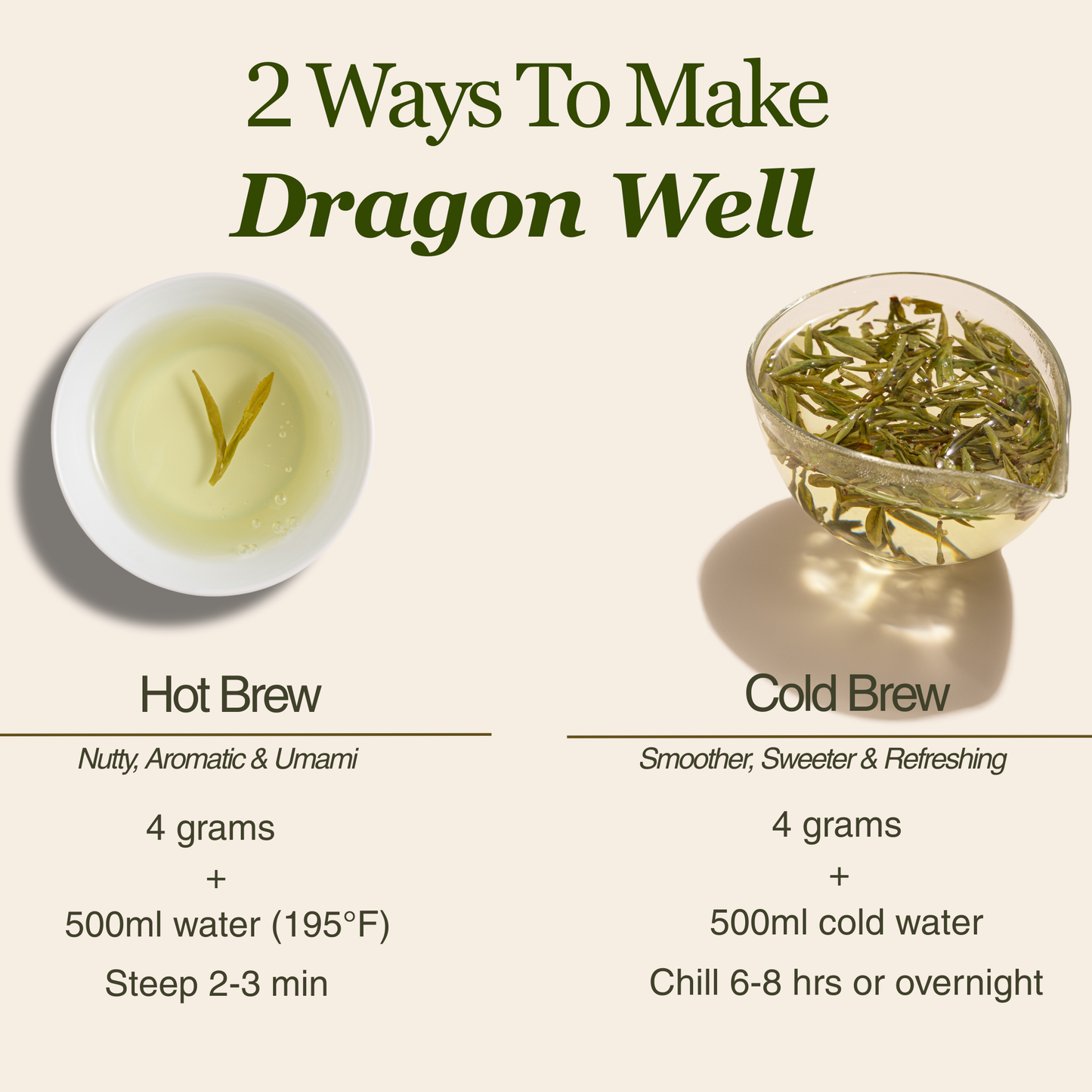 Dragon Well - Green Tea