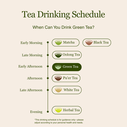 Dragon Well - Green Tea