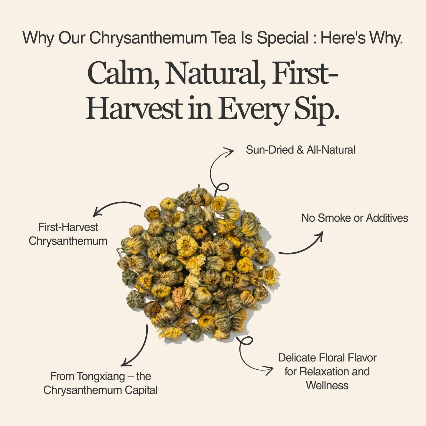 Chrysanthemum Herbal Tea – 80g/2.8oz