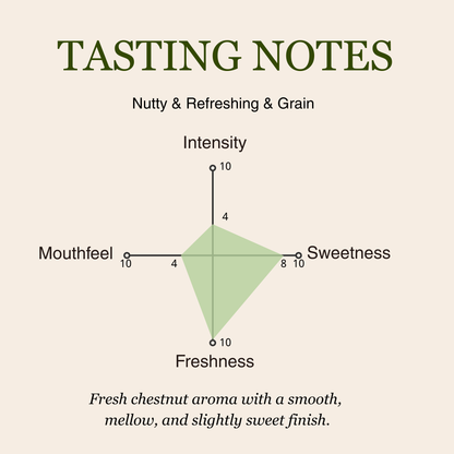 Dragon Well - Green Tea