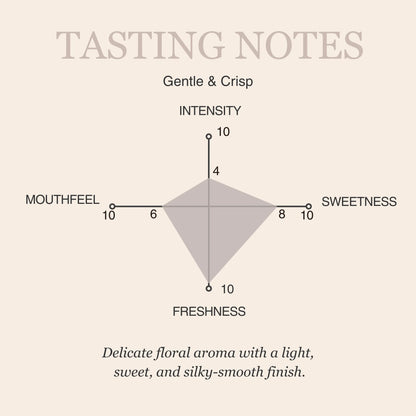 Silver Needle White Tea – 50g/1.8oz