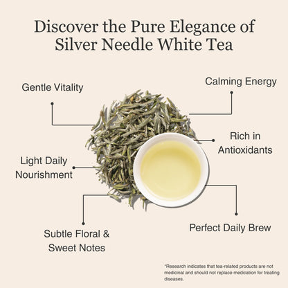 Silver Needle White Tea – 50g/1.8oz