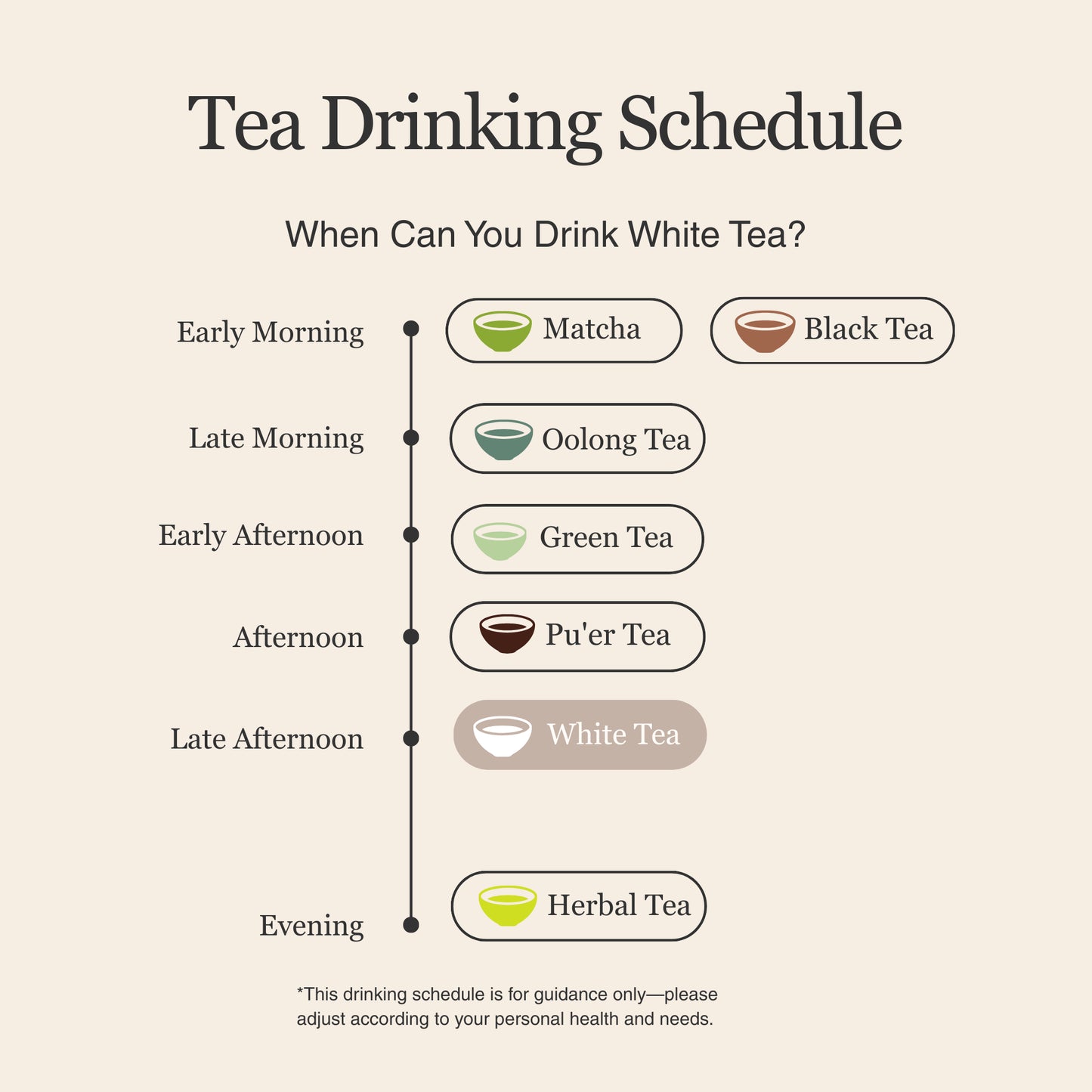 Silver Needle White Tea – 50g/1.8oz