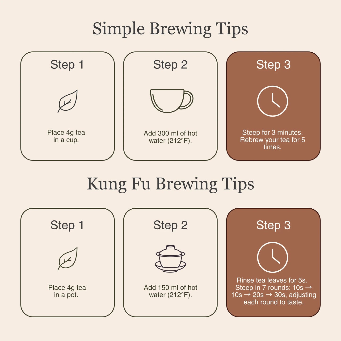 Phoenix Oolong (Ya Shi Xiang) Dan Cong – 50g/1.8oz