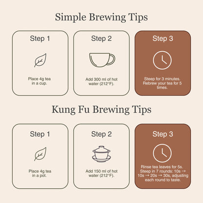 Phoenix Oolong (Ya Shi Xiang) Dan Cong – 50g/1.8oz