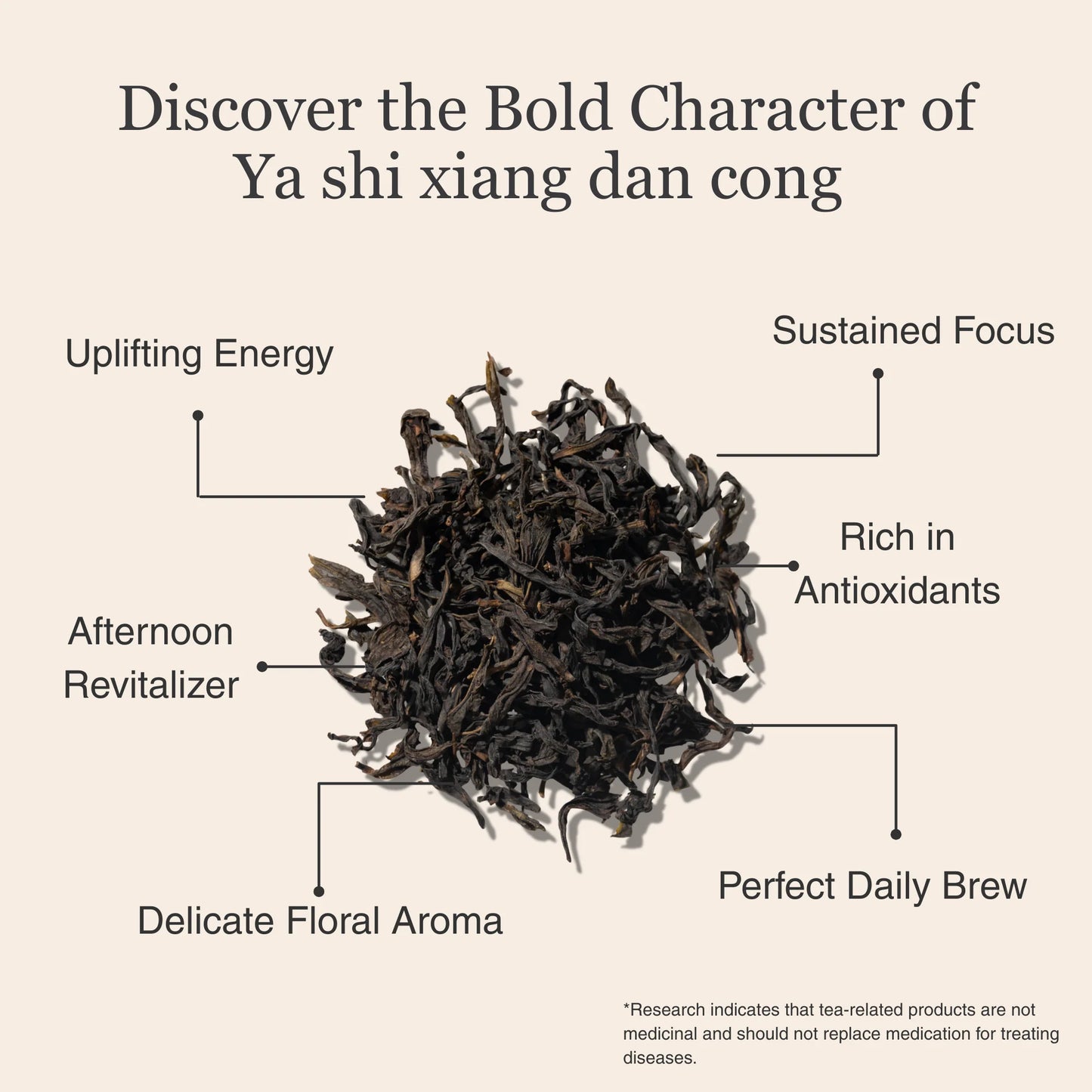 Phoenix Oolong (Ya Shi Xiang) Dan Cong – 50g/1.8oz